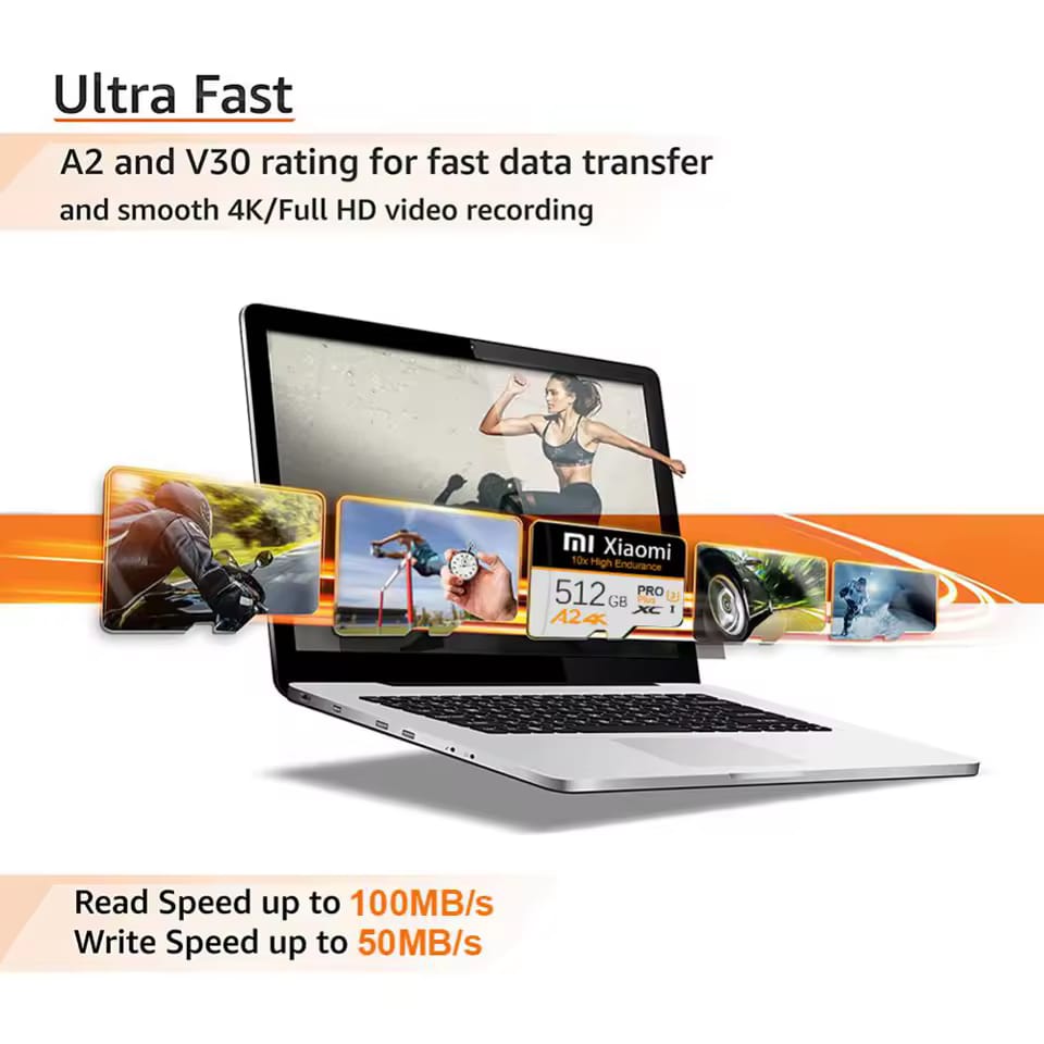 Xiaomi Pro Plus Speicherkarte – 1 TB | MicroSDXC Karte